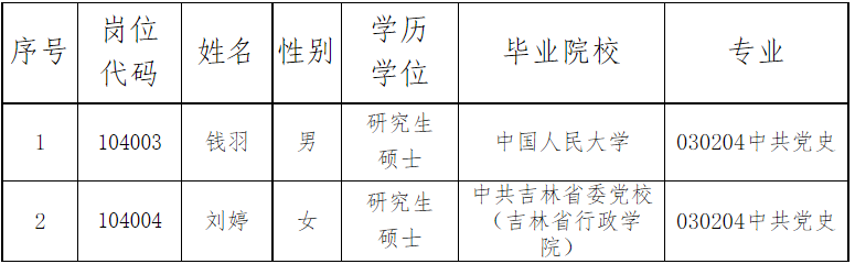 df5f586f2d73c15f0622c72b0cf5c67.png df5f586f2d73c15f0622c72b0cf5c67.png